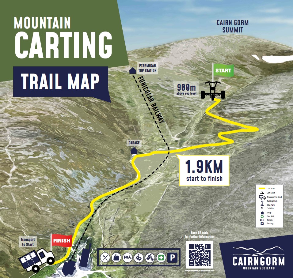 mountain carting track map